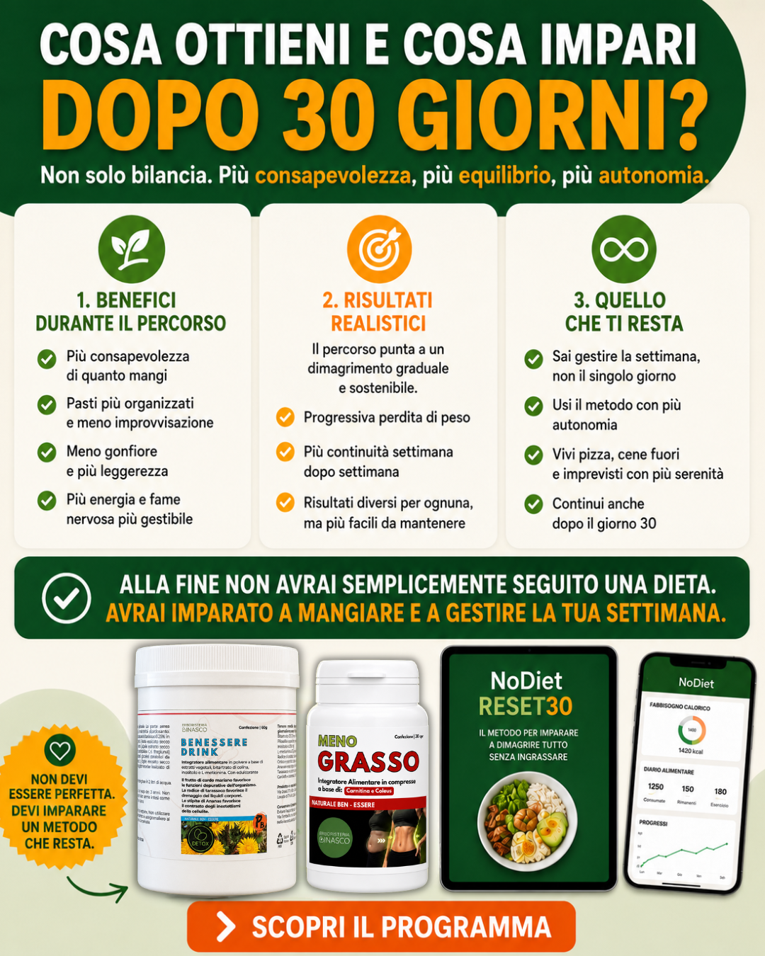 Programma NoDiet Reset 30