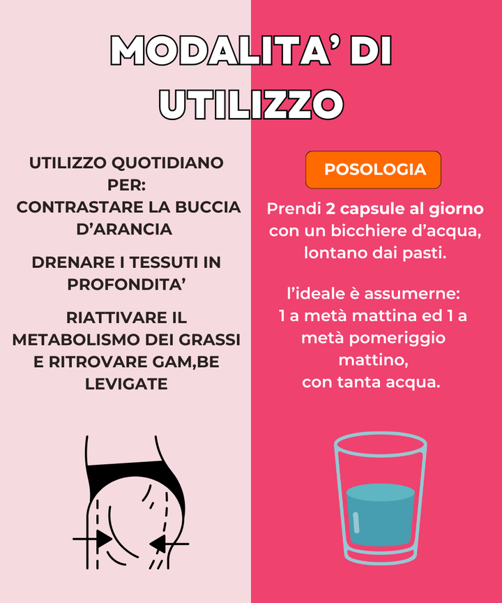 BENESSERE CELLULITE