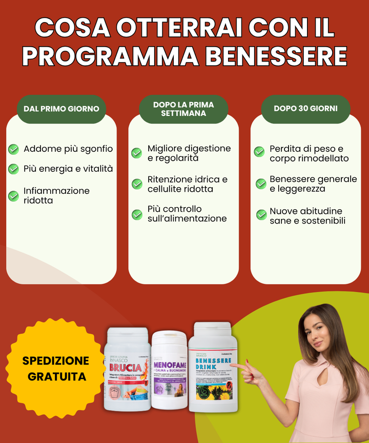 Programma Benessere