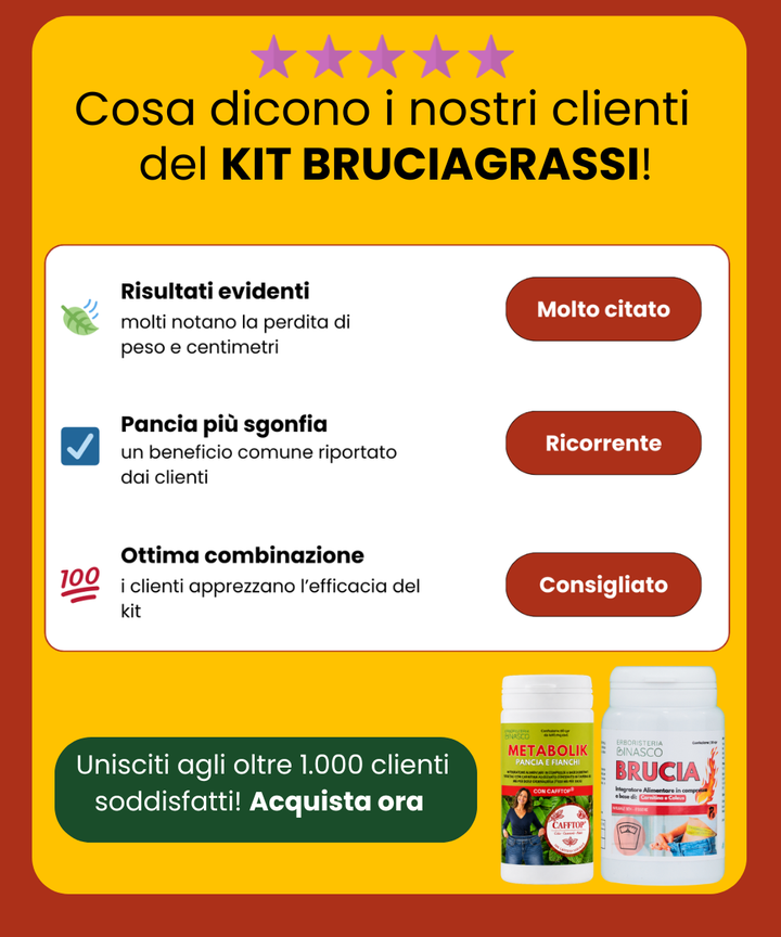 Kit Bruciagrassi