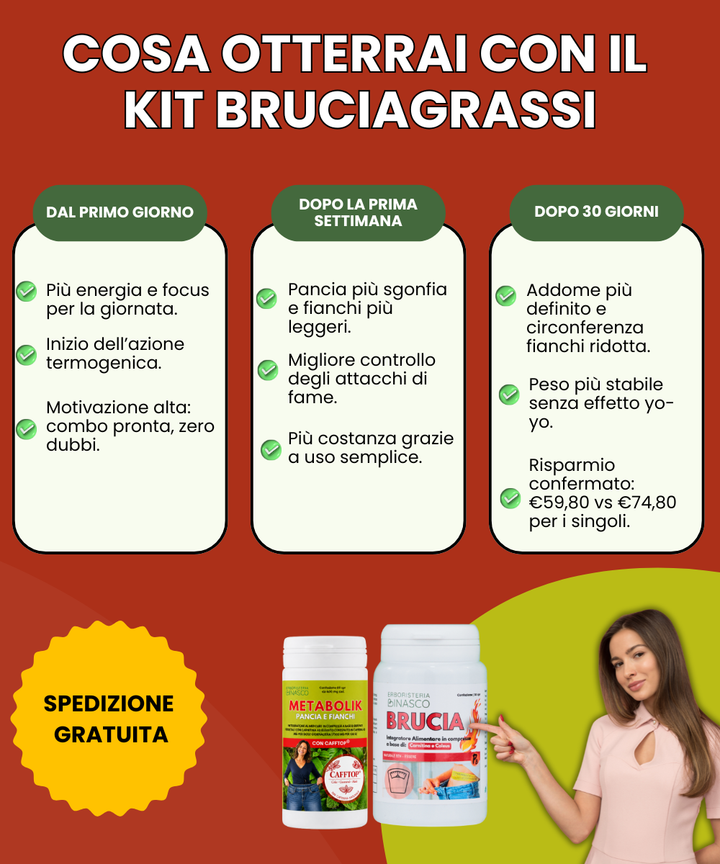 Kit Bruciagrassi