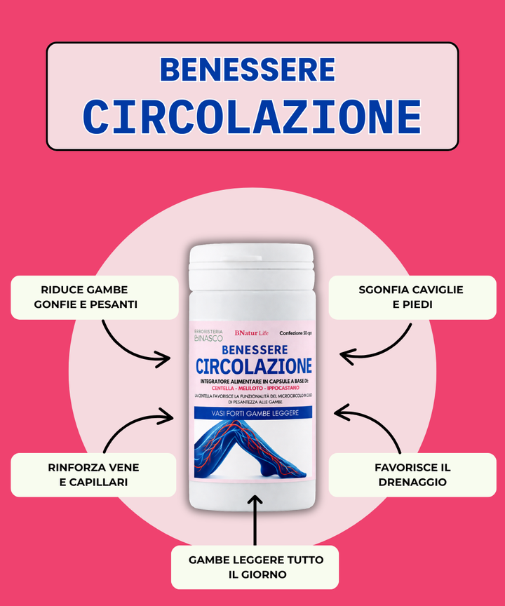 BENESSERE CIRCOLAZIONE