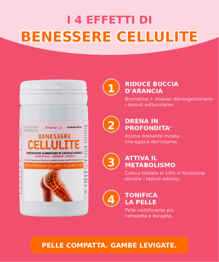 BENESSERE CELLULITE