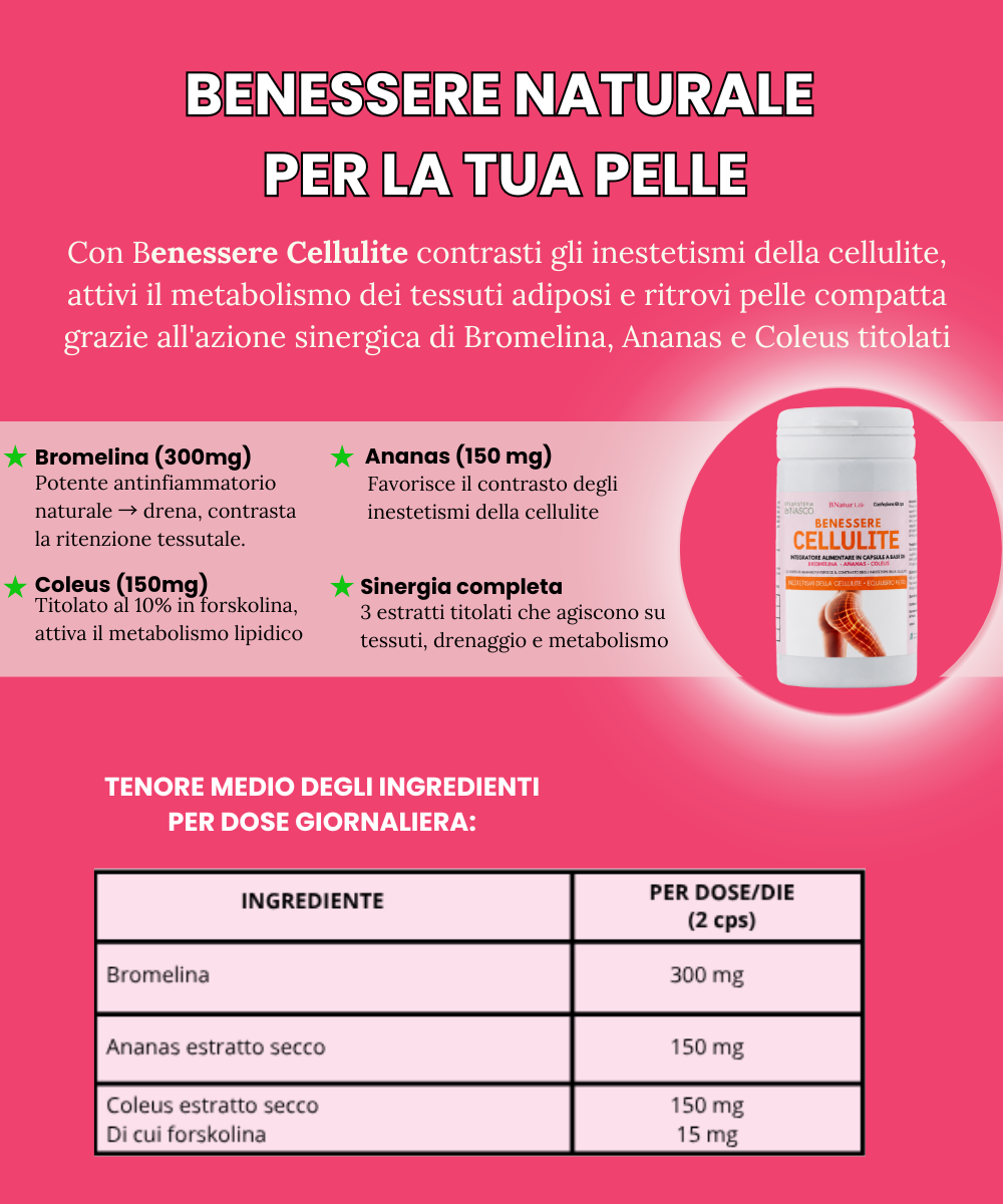 BENESSERE CELLULITE