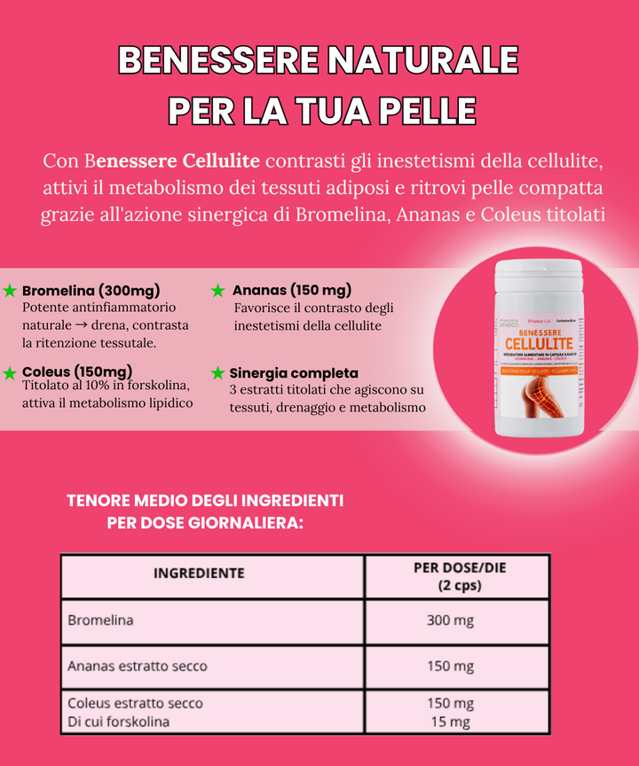 BENESSERE CELLULITE