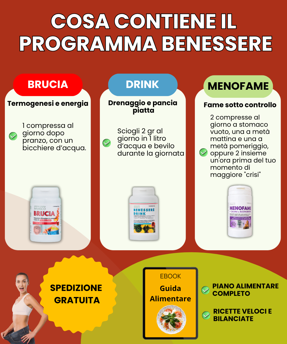Programma Benessere