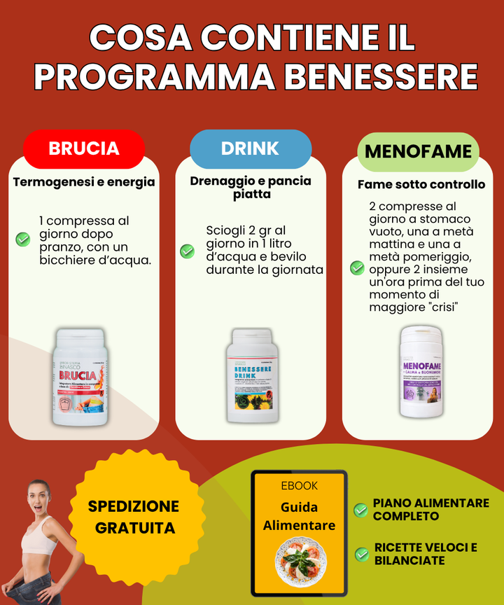 Programma Benessere
