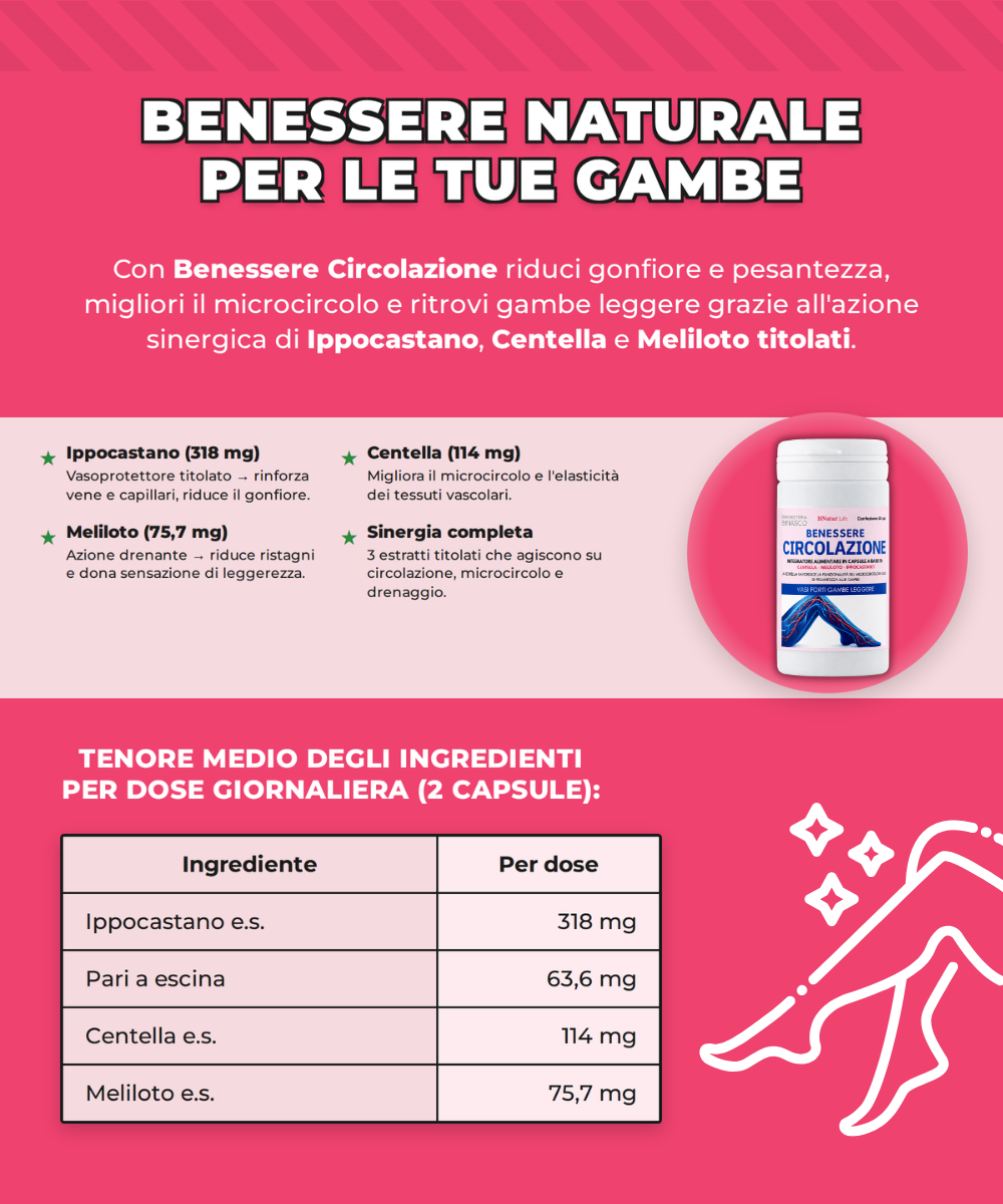 BENESSERE CIRCOLAZIONE