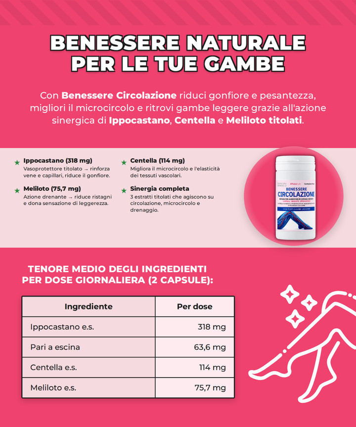 BENESSERE CIRCOLAZIONE