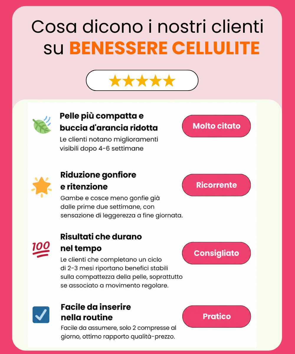 BENESSERE CELLULITE