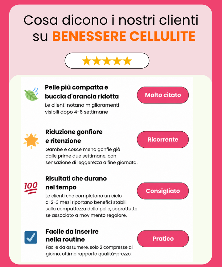 BENESSERE CELLULITE