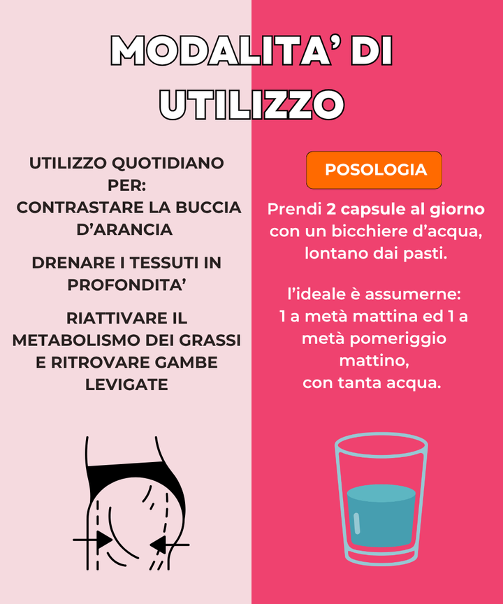 BENESSERE CELLULITE