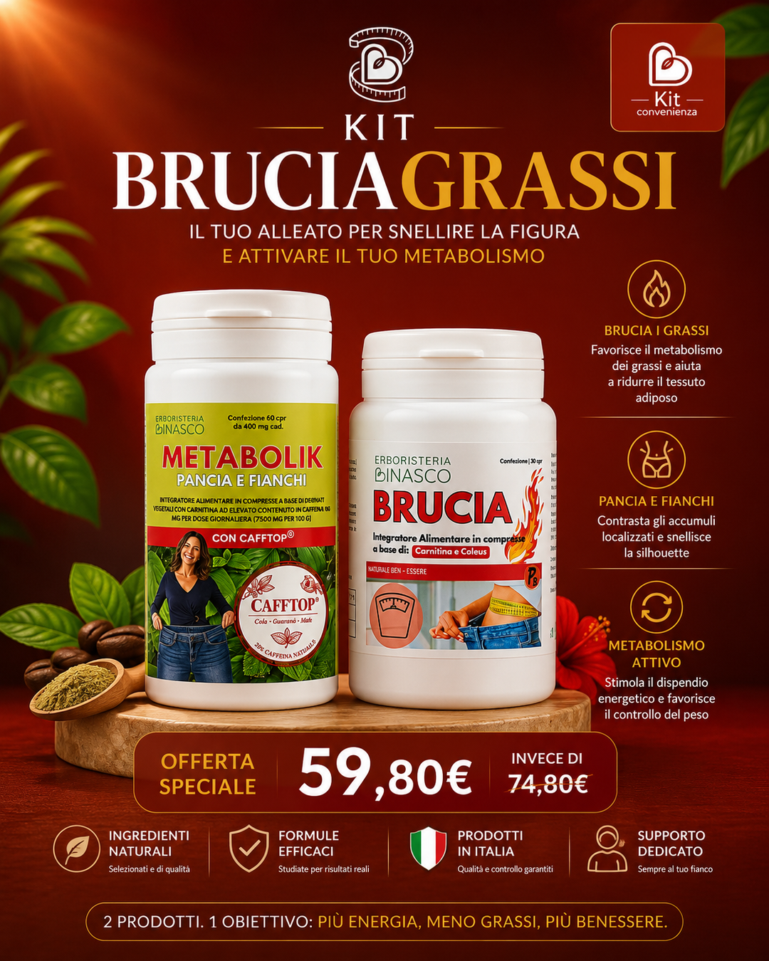 Kit Bruciagrassi