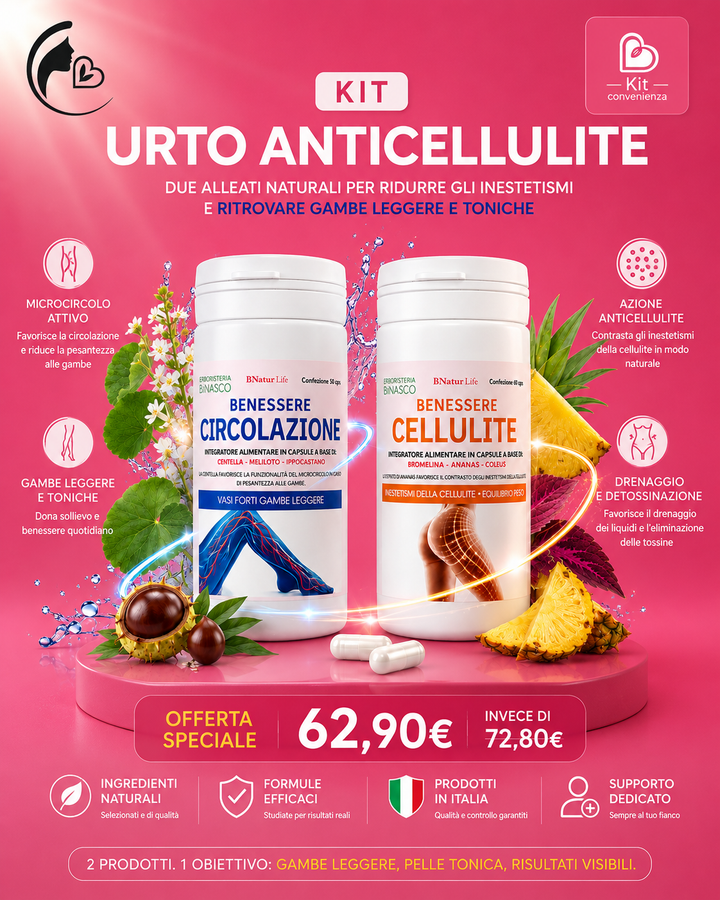 Kit Urto Anticellulite
