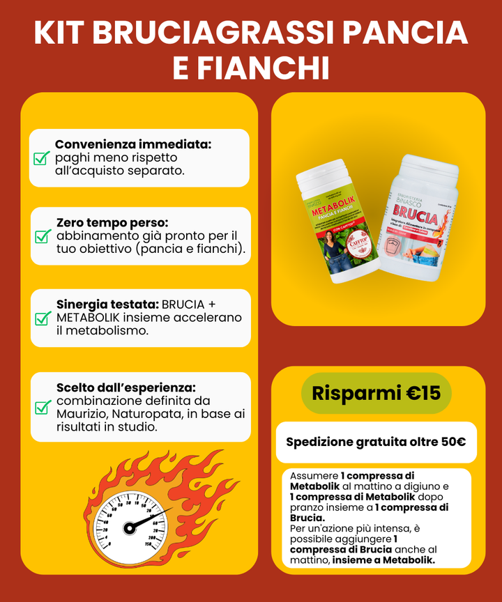 Kit Bruciagrassi