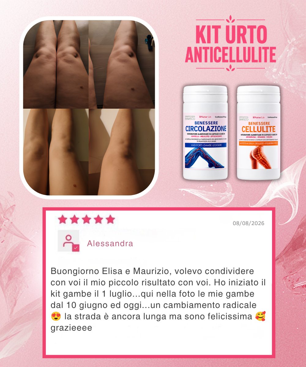 Kit Urto Anticellulite