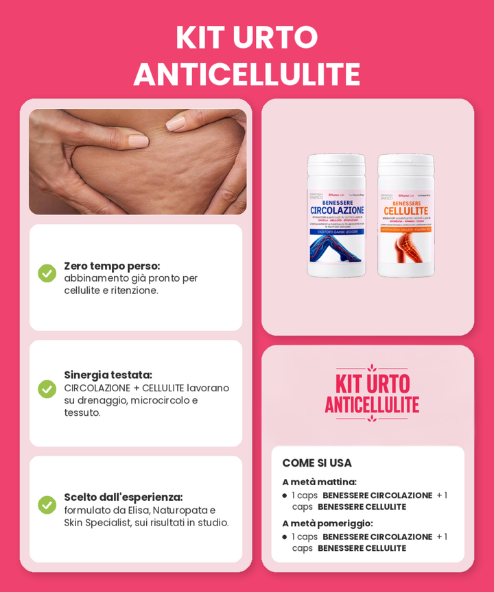 Kit Urto Anticellulite