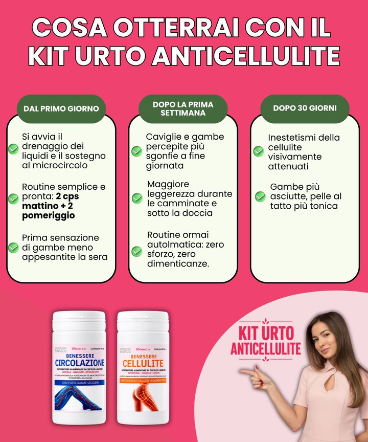 Kit Urto Anticellulite